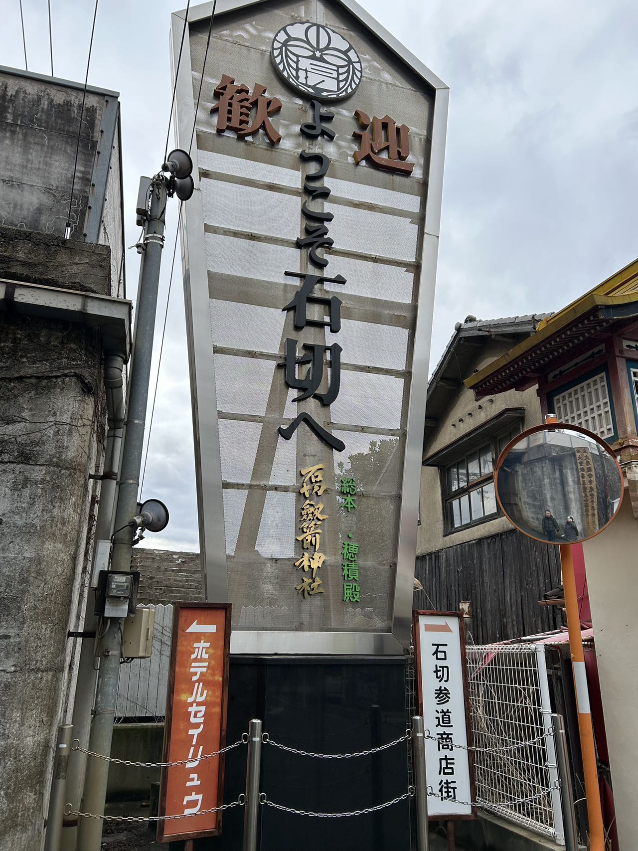 配置